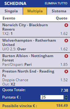 scommesse pronte Europei 2017-03-11