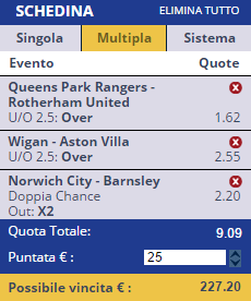 scommesse pronte Europei 2017-03-18