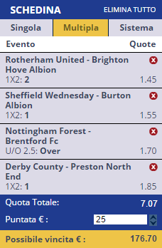 scommesse pronte Europei 2017-03-07