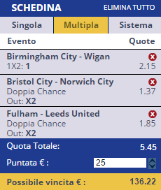 scommesse pronte Europei 2017-03-07