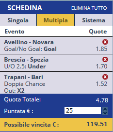scommesse pronte Serie b 2017-03-18