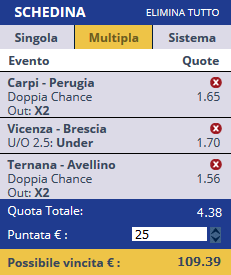 scommesse pronte Serie b 2017-03-26
