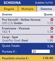 scommesse pronte Serie b 2017-03-18