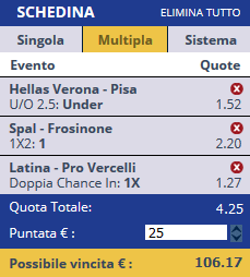 scommesse pronte Serie b 2017-03-26