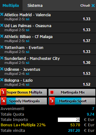 scommesse pronte di oggi 2017-03-05