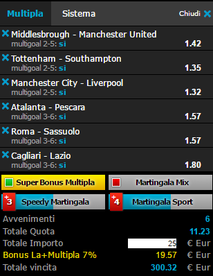 scommesse pronte di oggi 2017-03-19