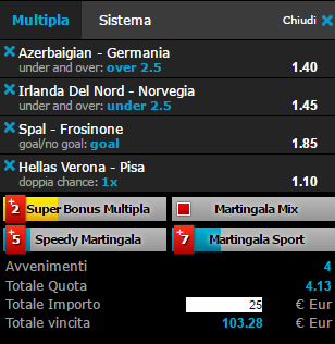 scommesse pronte di oggi 2017-03-26