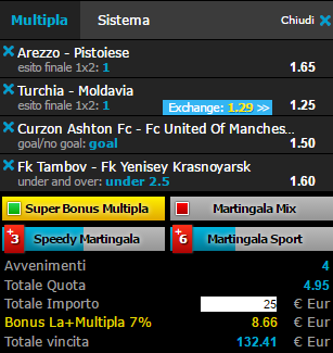 scommesse pronte di oggi 2017-03-27