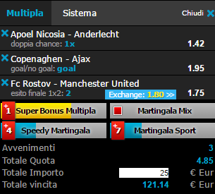scommesse pronte Europa League 2017-03-09