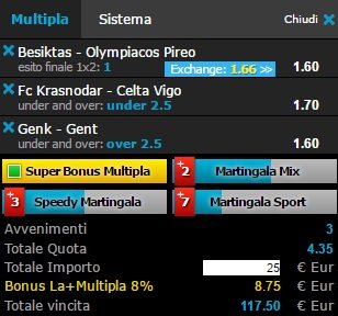 scommesse pronte Europa League 2017-03-16