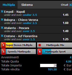 scommesse pronte Serie a 2017-03-19