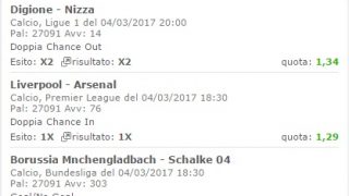 Scommesse vincenti 04-03-17