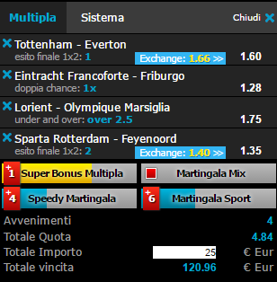 scommesse pronte di oggi 2017-03-05