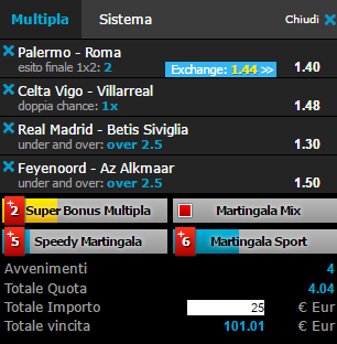 scommesse pronte di oggi 2017-03-12