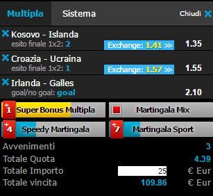 scommesse pronte di oggi 2017-03-24