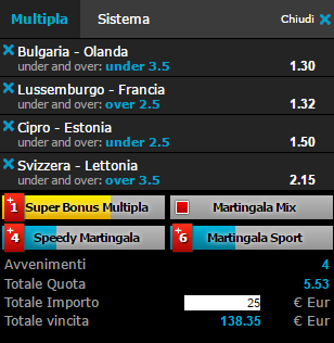 scommesse pronte di oggi 2017-03-25