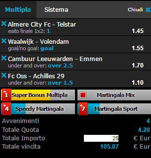 scommesse pronte di oggi 2017-03-31