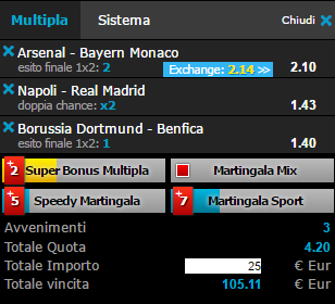 scommesse pronte Champions League 2017-03-07