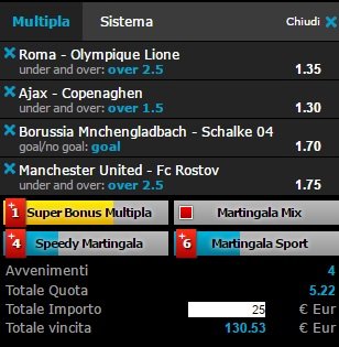 scommesse pronte Europa League 2017-03-16