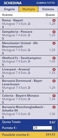 scommesse pronte Serie a 
