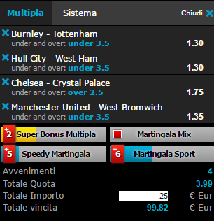 scommesse pronte Premier League 2017-04-01