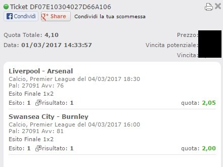 scommessa premier vincente