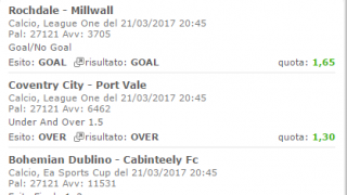 Scommesse vincenti 21-03-17