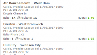 Scommesse vincenti 12-03-17