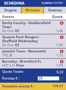 scommesse pronte Europei 2017-04-17