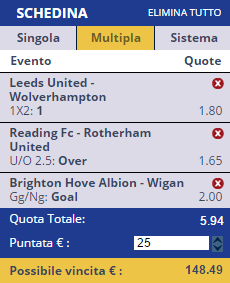 scommesse pronte Europei 2017-04-17