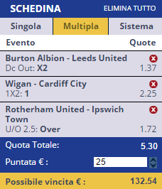 scommesse pronte Europei 2017-04-22
