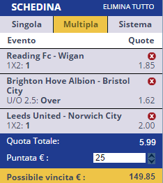 scommesse pronte Europei 2017-04-29