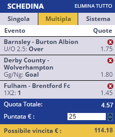 scommesse pronte Europei 2017-04-29
