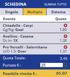 scommesse pronte Serie b 2017-04-22