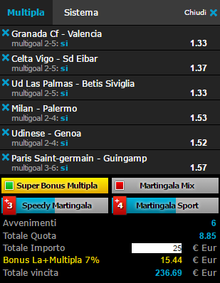 scommesse pronte di oggi 2017-04-09