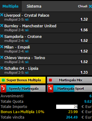 scommesse pronte di oggi 2017-04-23