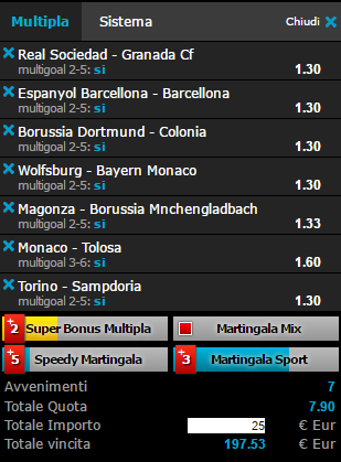 scommesse pronte di oggi 2017-04-29