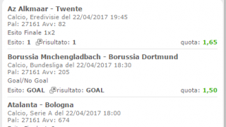 Scommesse vincenti 22-04-17