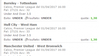 Scommesse vincenti 01-04-17