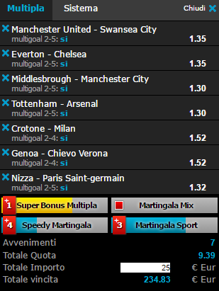 scommesse pronte di oggi 2017-04-30