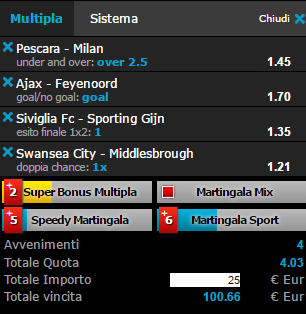 scommesse pronte di oggi 2017-04-02