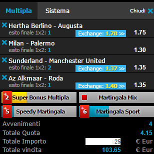 scommesse pronte di oggi 2017-04-09