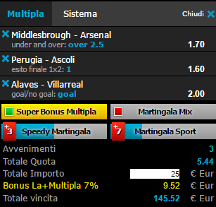 scommesse pronte di oggi 2017-04-17