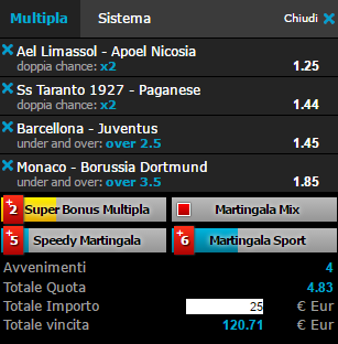 scommesse pronte di oggi 2017-04-19