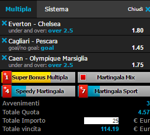 scommesse pronte di oggi 2017-04-30