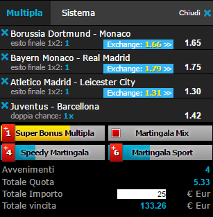 scommesse pronte Champions League 2017-04-11