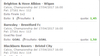 Scommesse vincenti 17-04-17