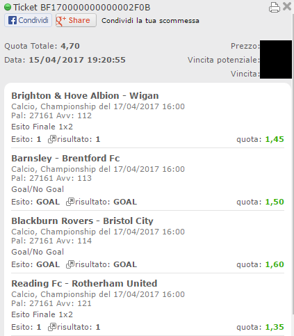 schedina championship vincente