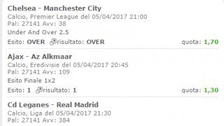 Scommesse vincenti 05-04-17