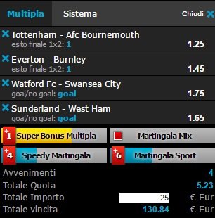 scommesse pronte Premier League 2017-04-15